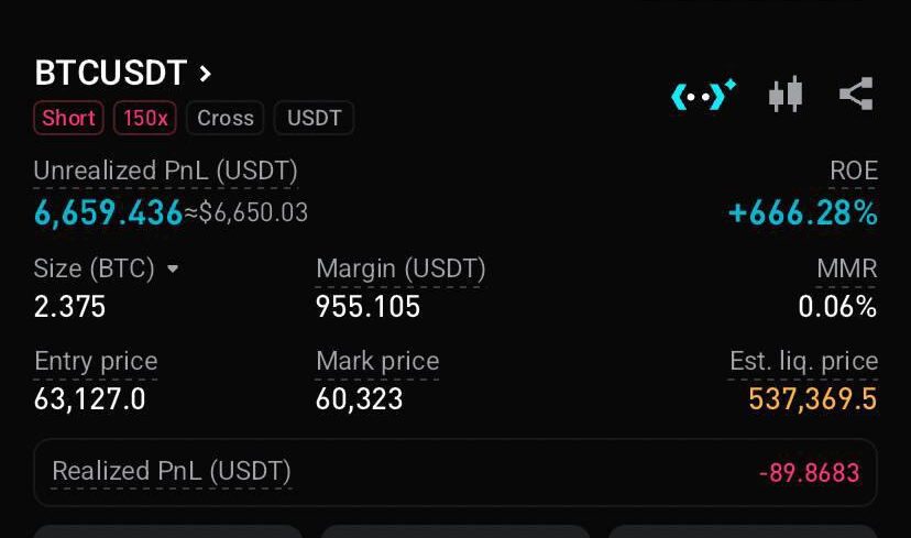 Ảnh chụp màn hình kết quả lệnh trade Short PARTIUSDT trên Bitget